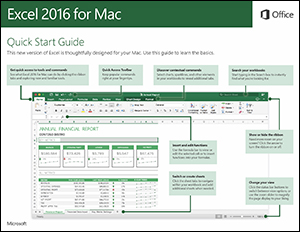 excel for mac 2011 no tabs show